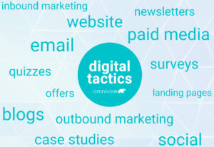 digital tactics to help with lead generation