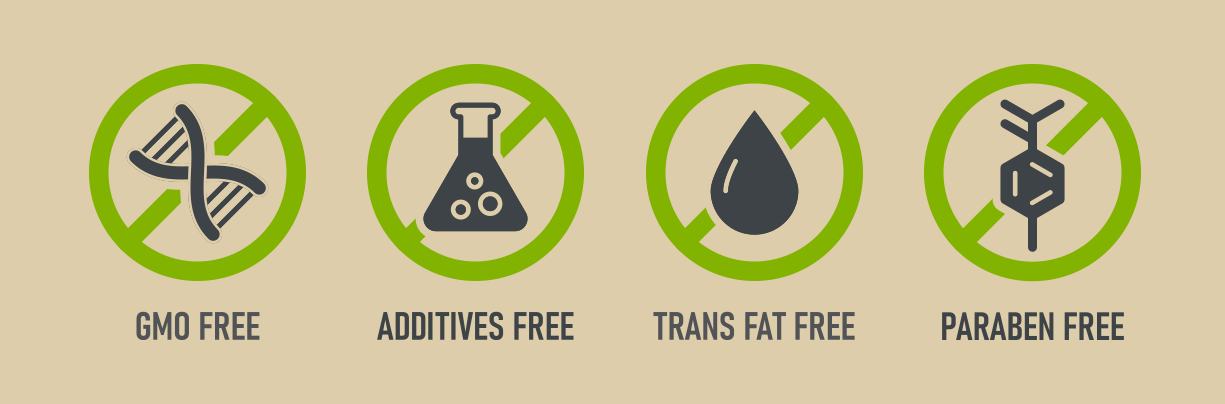 The clean label movement began with consumers seeking healthier food options free from harmful chemicals.