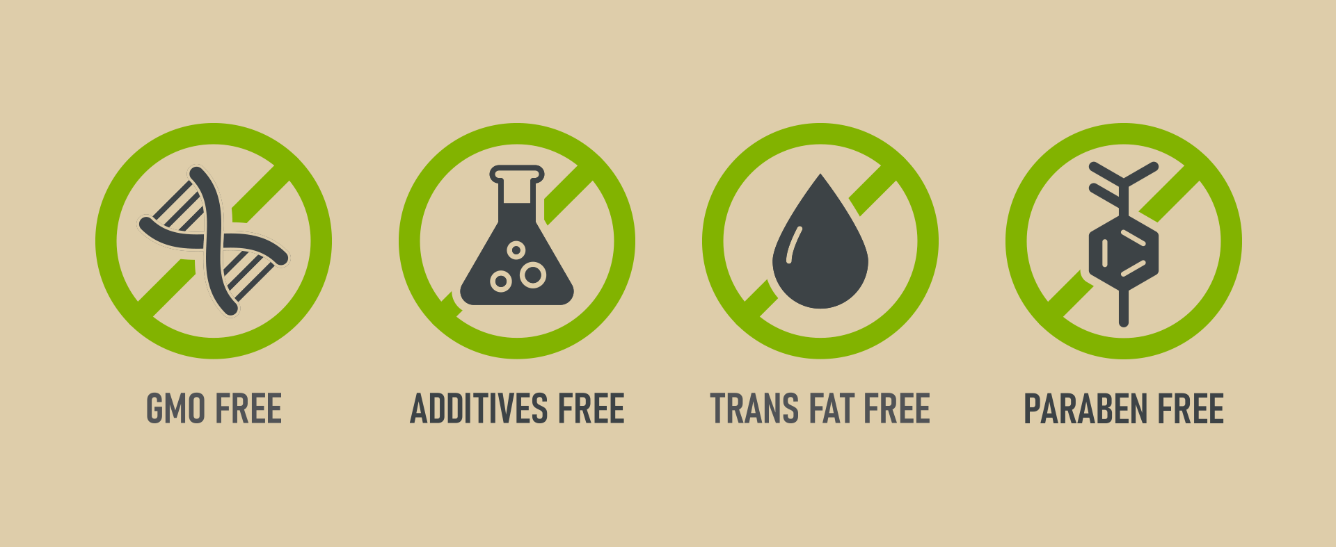 The clean label movement began with consumers seeking healthier food options free from harmful chemicals.
