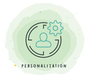 Generative AI offers the capability of evaluating customer data for marketers to create personalized messages and content.