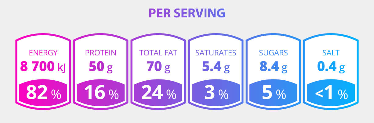Scientists advising on new U.S. dietary guidelines recommend reducing red meat and increasing plant-based foods.