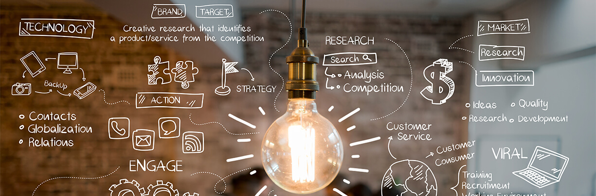 Marketing planning graphic featuring a light bulb at the center, surrounded by words such as brand, technology, market, and research.