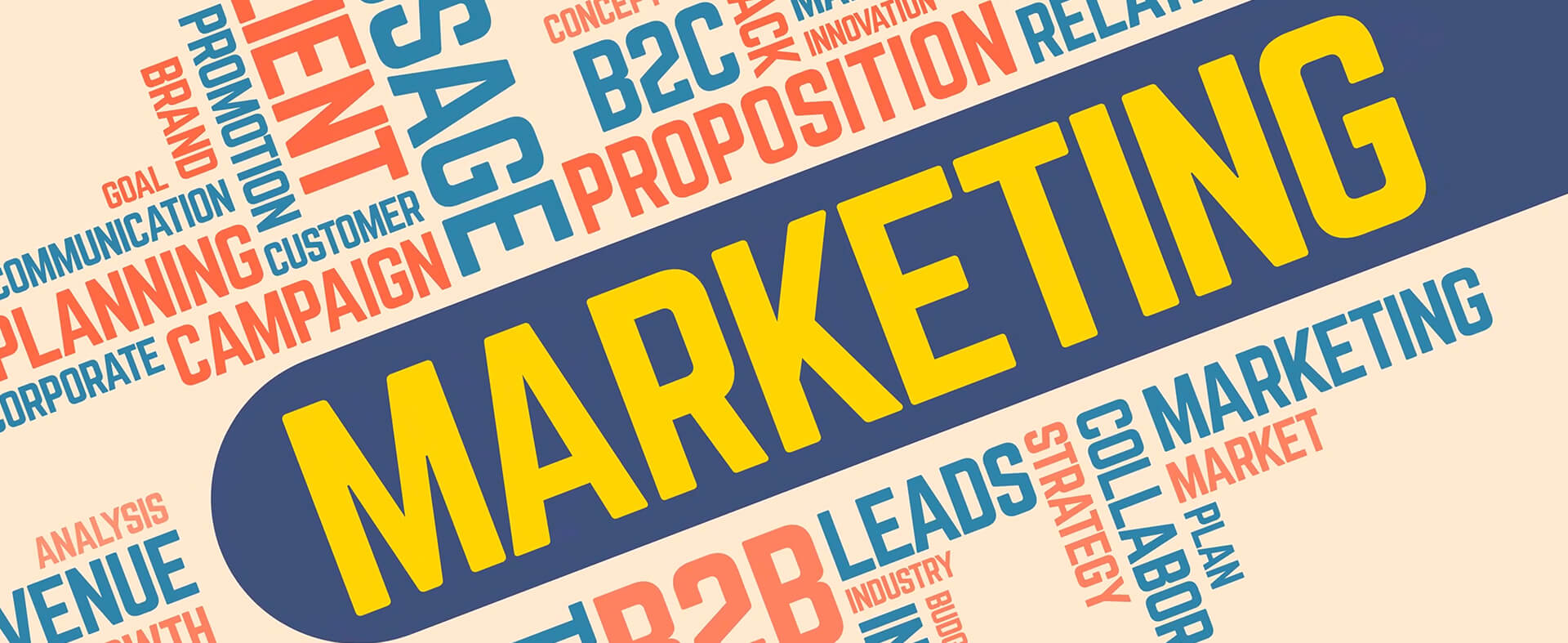 A word infographic on a tan background with the word marketing centered and a variety of marketing terms scattered around.